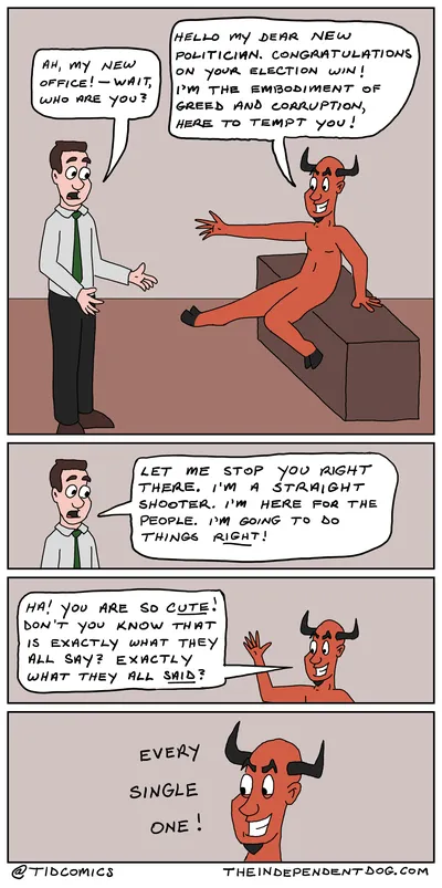 Corruption