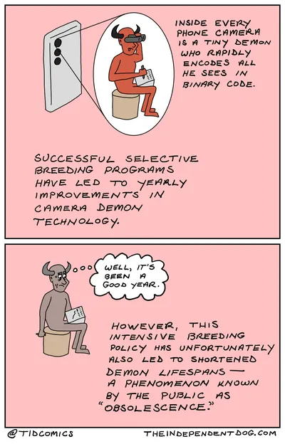 Obsolescence